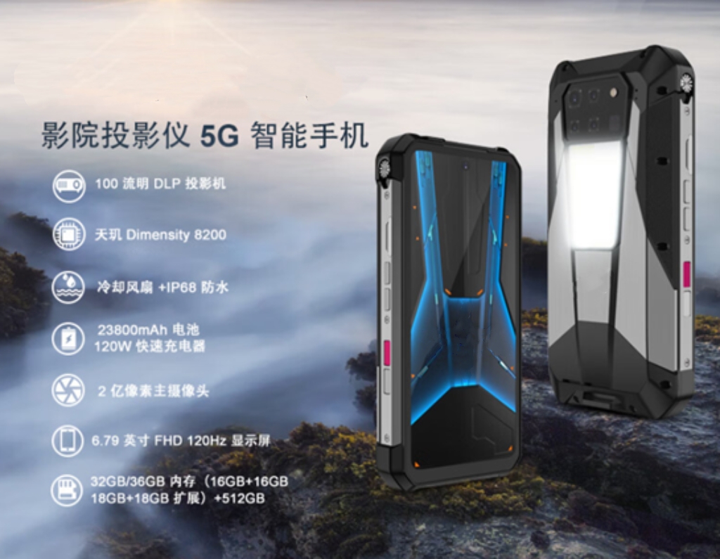 HME-H3 在手机投影解决方案