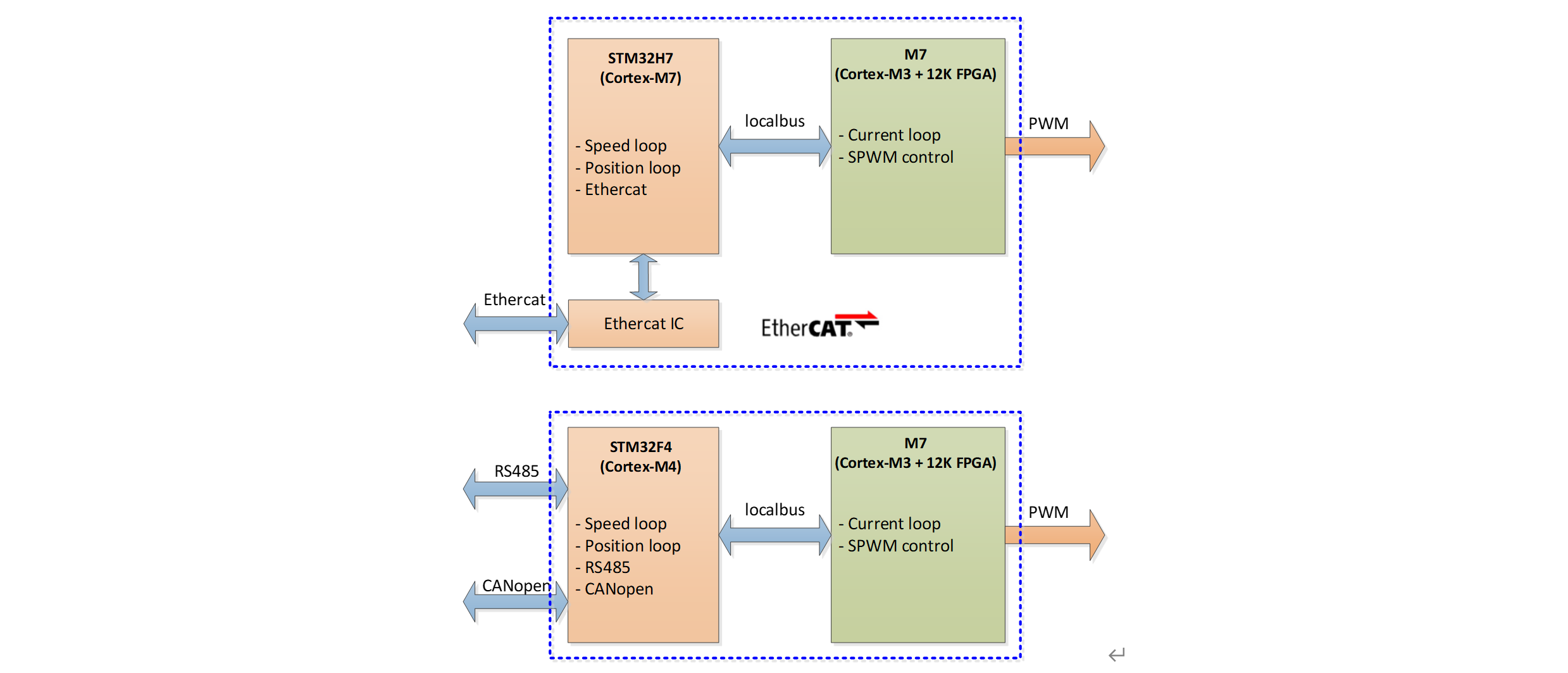 1669793707766998.png image.png