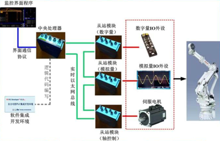 1669793814603606.jpg 1669793810912.jpg