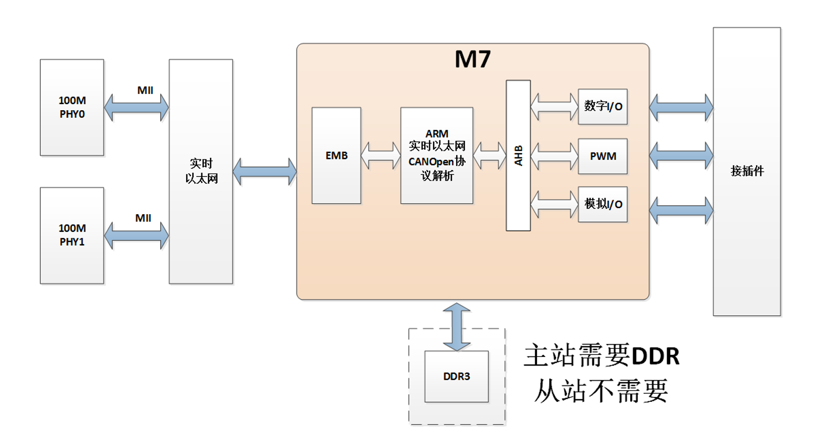 1669793950715446.jpg 1669793939109.jpg